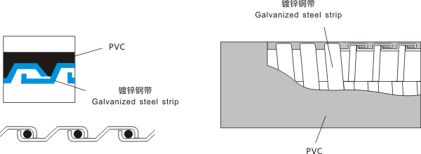 图片关键词 图片关键词