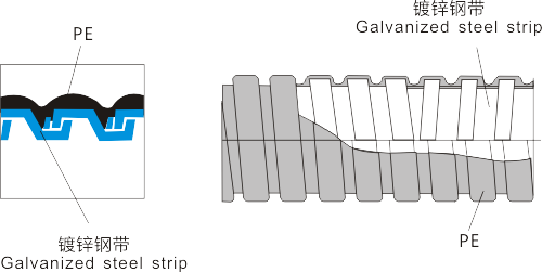 图片关键词 图片关键词