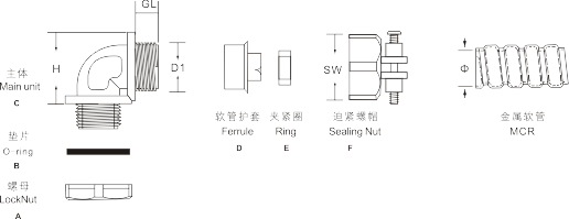 图片关键词 图片关键词