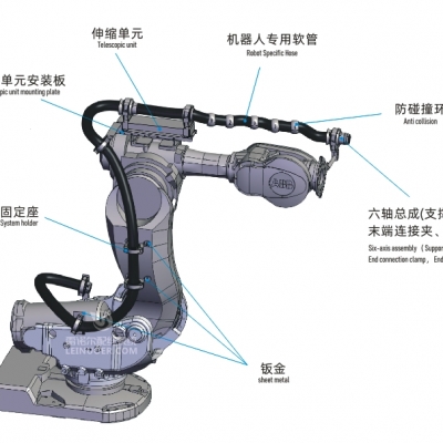 中国·8827太阳集团本土化智造助力制造业韧性进阶