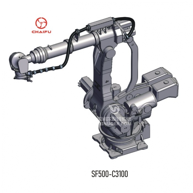 CHAIFU 弹簧管线包方案